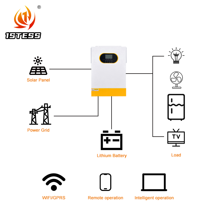 24V 48V オフグリッドハイブリッドソーラーインバーター - Hybrid Solar Inverter 5.5Kw Mppt 48V のレビューと価格