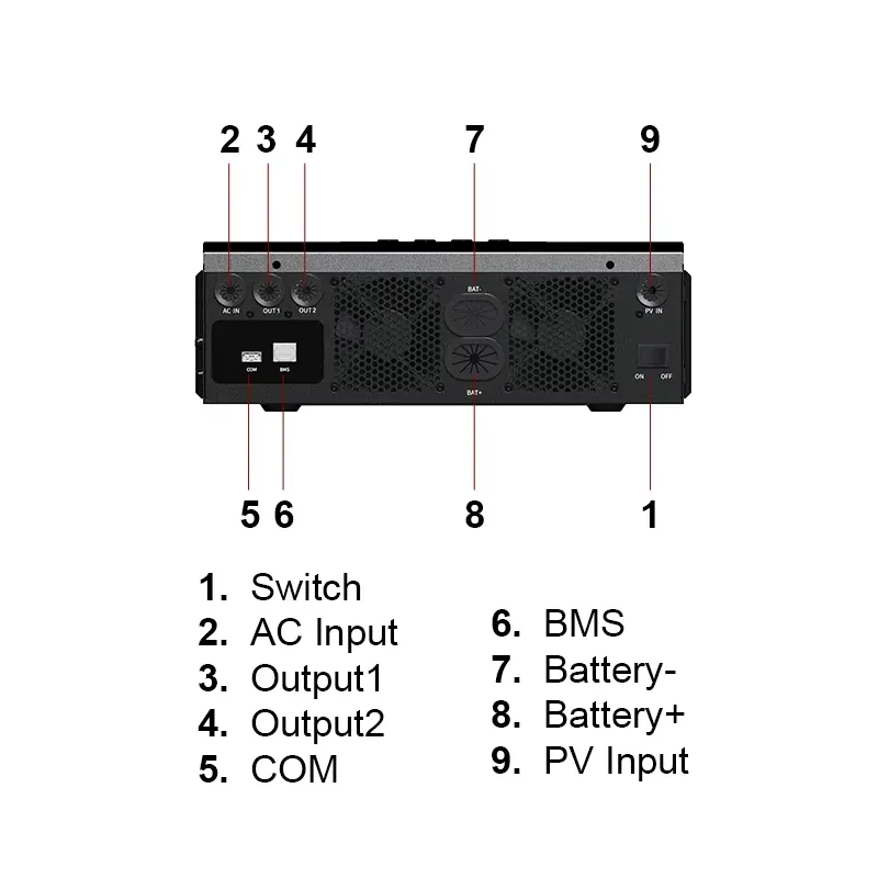 5Kw 6Kw 6.2Kw オフグリッドMPPTソーラーイン - Off Grid Solar Inverter 48V 6000W のレビューと価格
