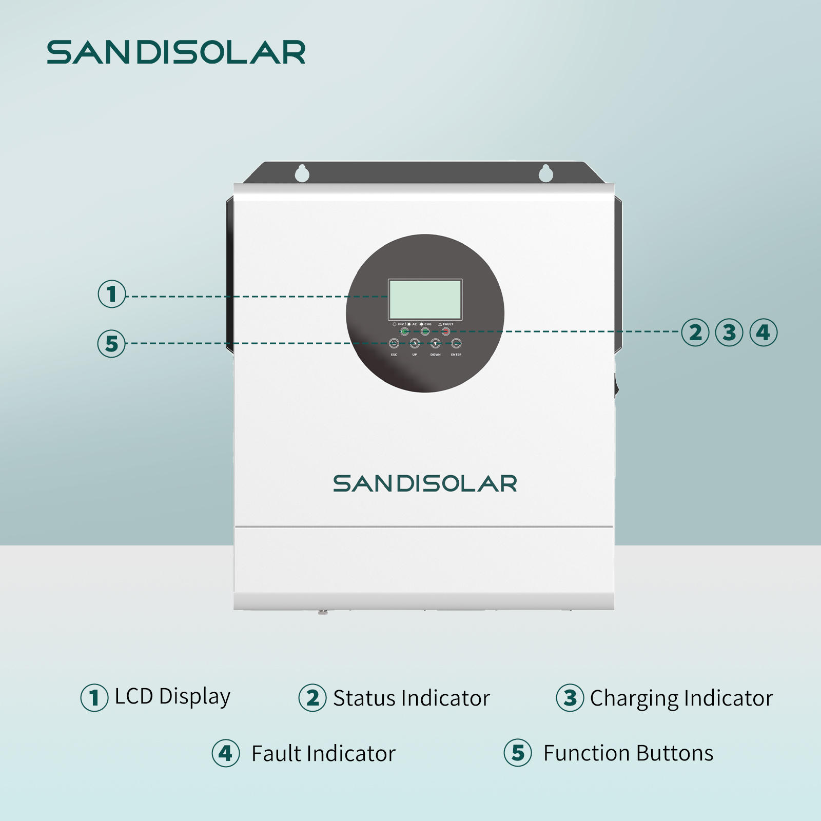 SANDISOLAR 3000W 24V 110V/120V - Inverter Pure Sine Wave 60Hz 120V 3000W のレビューと価格